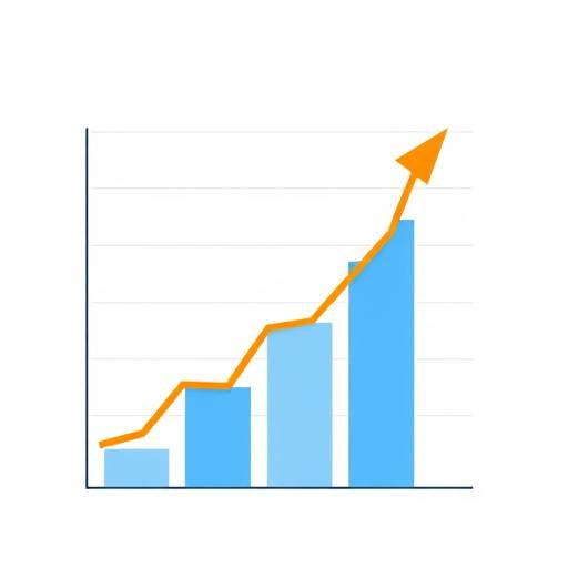 Grafico che mostra l'aumento della produttivit&agrave; del 15% dopo il programma di coaching di Armonia in Azione